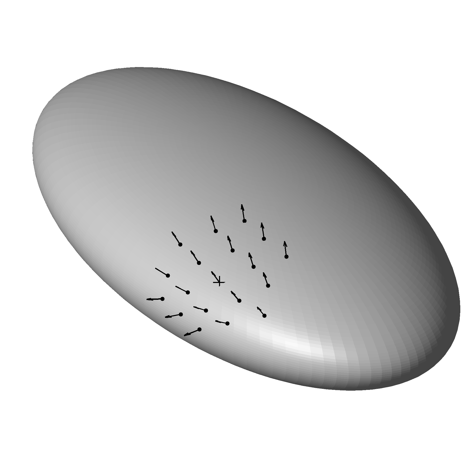 Sample points on surface of ellipsoid